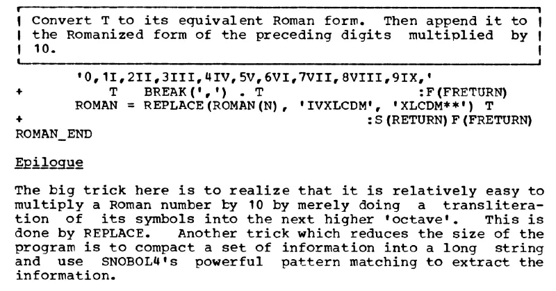 snobol book image